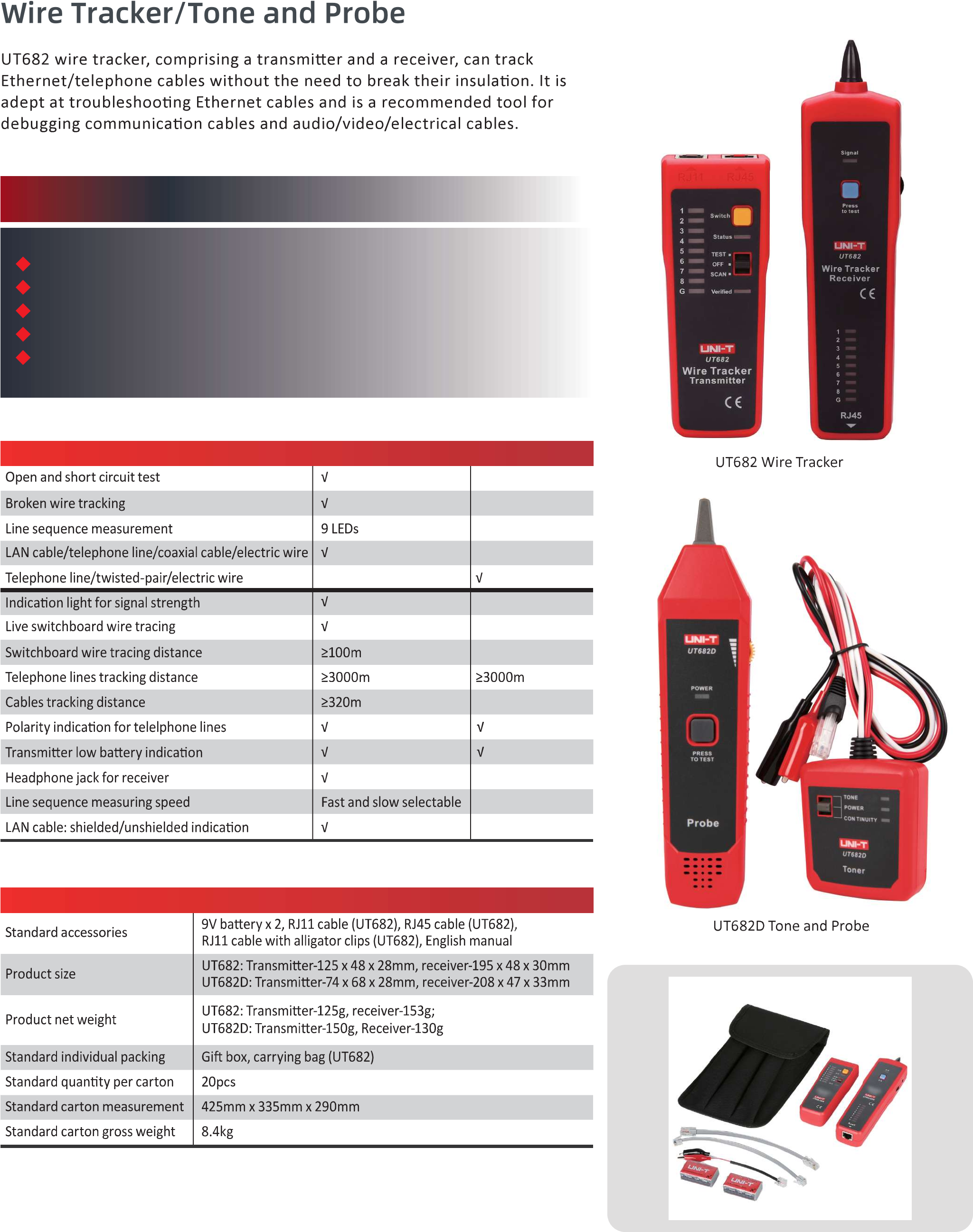 UT682pg4